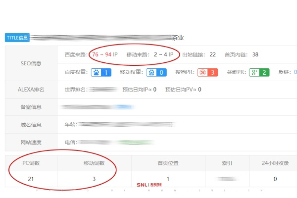 如果我的网站流量很少可以通过百度联盟的审核吗？