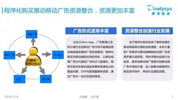 泓锐移动广告平台，重塑移动营销生态，引领未来广告趋势