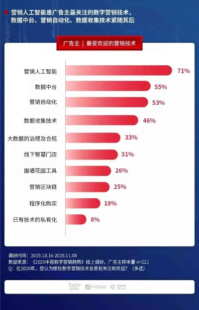 利起智广告联盟，深度剖析与全面评价