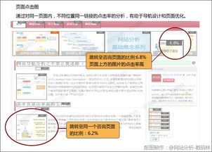 如何在您的网站上激活广告联盟代码，详细步骤与操作指南