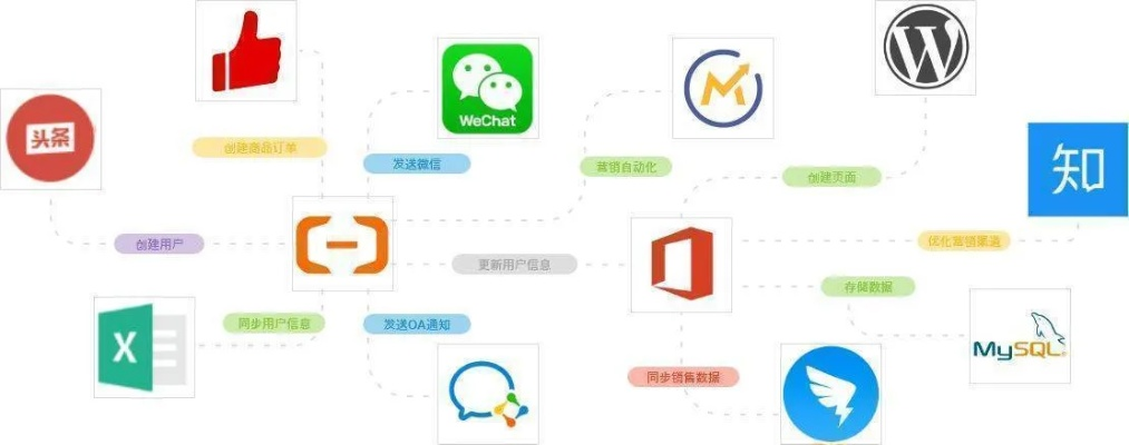 百度广告联盟申请全解析，门槛、流程与策略