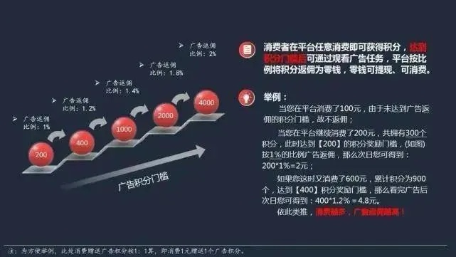 网络广告的特点，重塑营销版图的新维度