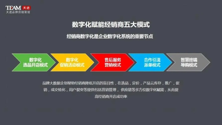 木木广告联盟，打造精准营销，引领数字时代广告新风尚