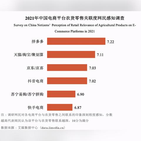 淘宝联盟佣金设置新体验，一键设定50%佣金，引爆全类目营销热潮