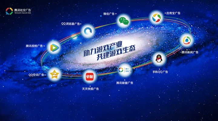 卓子游戏广告联盟，打造游戏产业新生态，引领数字营销新潮流