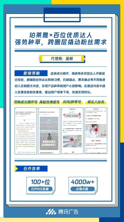新浪博客广告联盟选择及效益分析