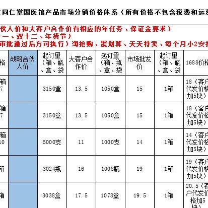 构建广告联盟网站的蓝图，内容策略与实现路径