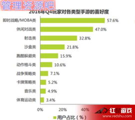 哪个广告联盟信誉最好，深度剖析与推荐