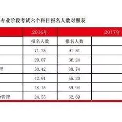 CPA120交友广告联盟，拓宽社交圈，遇见更精彩的自己