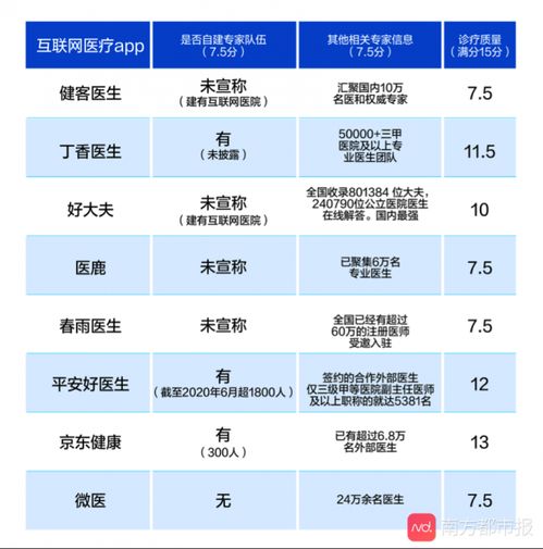 现在App广告联盟哪家做的比较好？