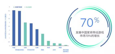 7盟富媒体，重塑数字营销生态，引领未来商业变革