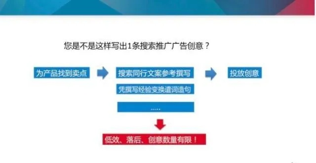 剪米网广告联盟，精准营销，高效转化，助力企业实现广告价值最大化