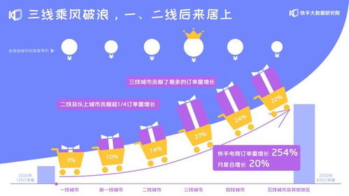 16CPV展示联盟，重塑数字营销新生态的革新力量