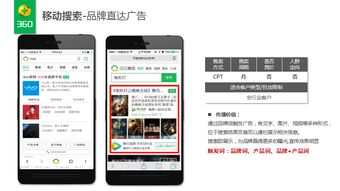 如何搜索某品牌本月投放的网络广告
