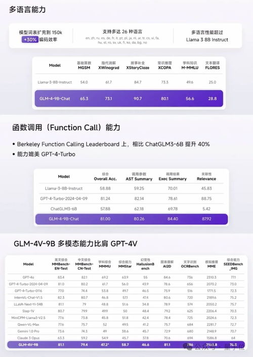 寻找一日付的广告联盟，要求不扣量信誉好