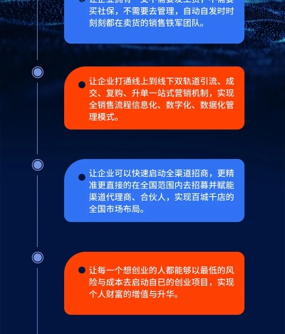 聚企网广告联盟，打造高效营销生态，引领企业数字转型新篇章