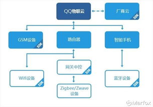 谁有百度联盟协议？解析百度联盟协议的重要性与获取途径