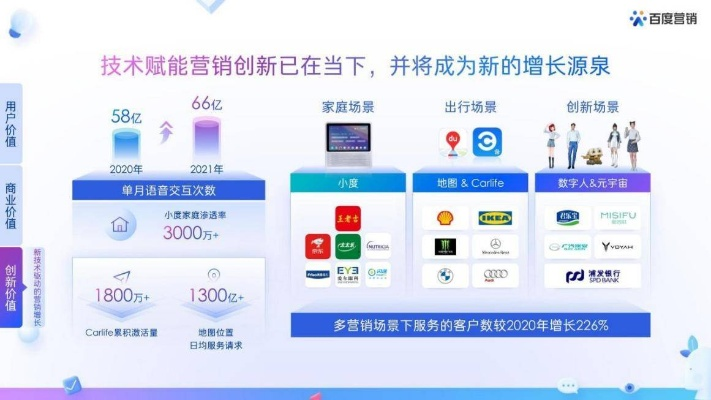 七度移动流量联盟，重塑数字营销新生态