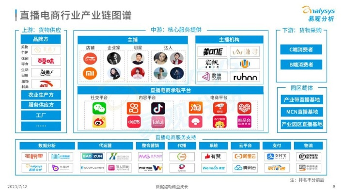 电信广告联盟扣量不，透视背后的商业逻辑与合规挑战