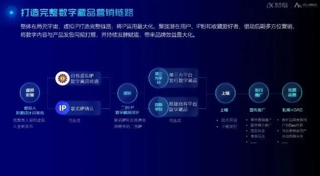 乐桃广告联盟，打造高效广告生态，引领数字营销新风尚