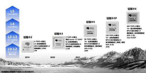 易维联盟，重塑数字时代商业生态的共赢之路