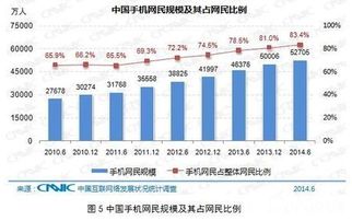 哪家广告联盟比较好？探索展示形式与收益模式