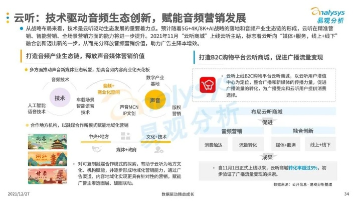 易红广告联盟，打造高效广告推广，引领数字营销新风尚