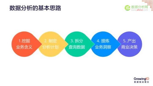 广告联盟深度剖析，揭秘哪个联盟真的可靠且优秀