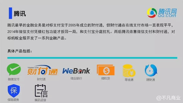 探索无需备案的金融平台，将资金便捷存入微信钱包或财付通的广告联盟揭秘