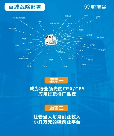 小金鼠CPS，解锁智能营销新纪元，重塑电商推广新生态