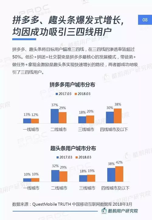易红交友联盟，打造多元化社交平台，连接每一个独特的你
