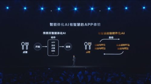 百度发布全新AI技术，引领智能时代新变革