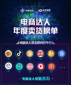 淘宝联盟、淘宝商家要求留QQ和淘宝客LD，探索电商合作的新维度