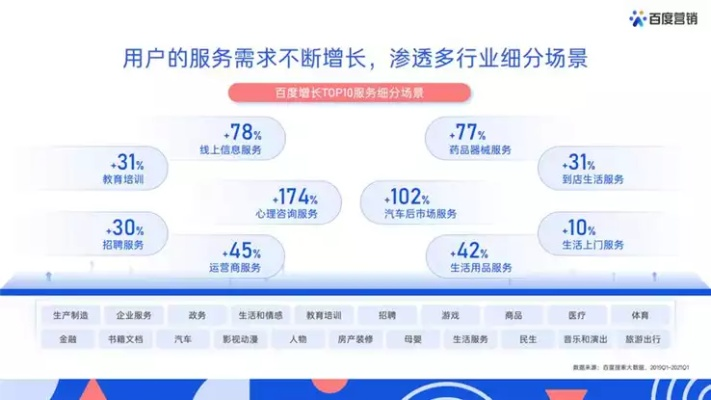 百度联盟怎么样，一个互联网广告联盟的深入剖析