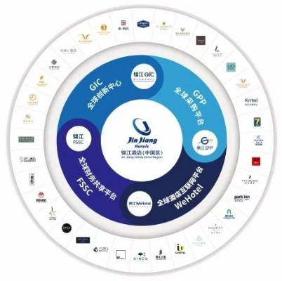 远洋广告联盟，重塑数字营销版图，引领全球品牌新航向