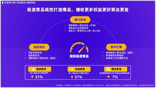 AdPush，重塑数字广告的未来，引领智能推送新纪元