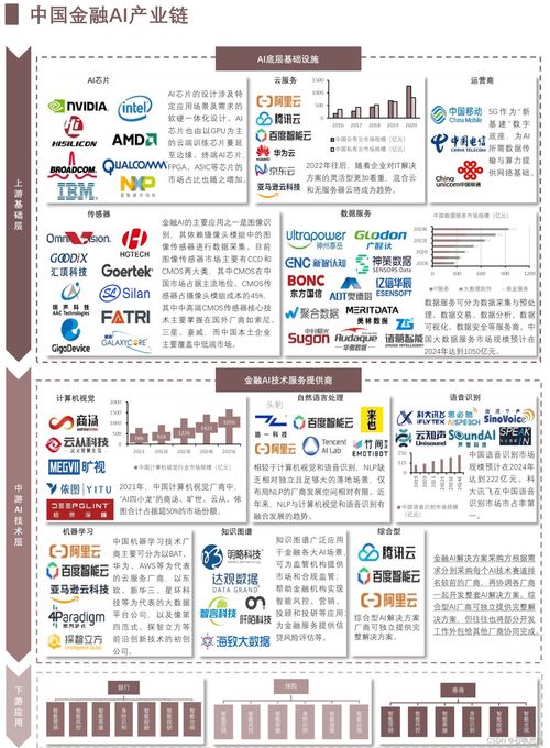 优易广告联盟的信誉样，透视数字营销领域的信誉基石