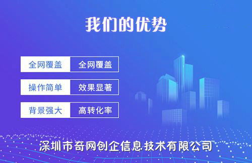 现在做什么广告联盟好，探索高效广告平台的策略与趋势