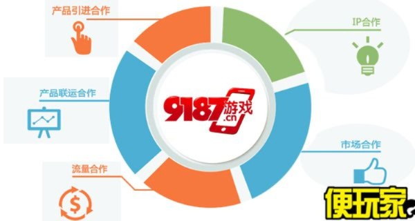 九星广告联盟，探索高效广告合作的新纪元