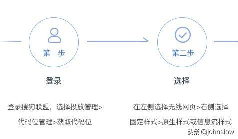 求问广告联盟如何盈利，深度解析与策略探讨
