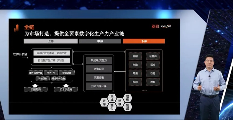 金鹏广告联盟，重塑数字营销新生态的领航者