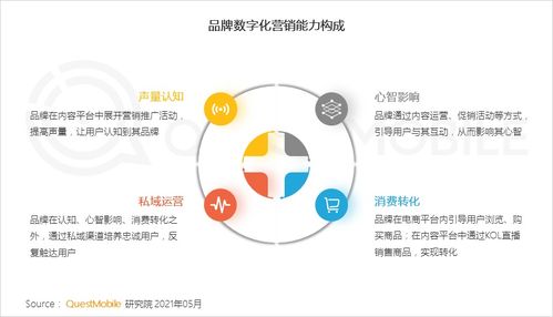 南博广告联盟，重塑数字营销新生态的先锋力量