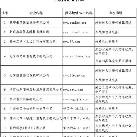 聚合众联传媒，重塑传媒生态，引领数字时代新风尚