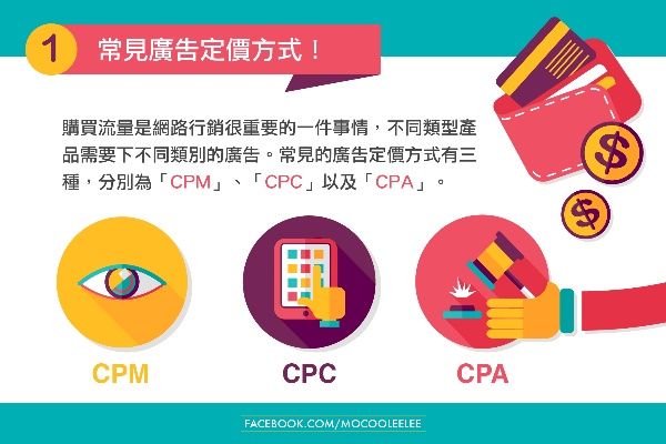 E元素广告联盟，CPA联盟中的佼佼者，最值得信赖的广告联盟