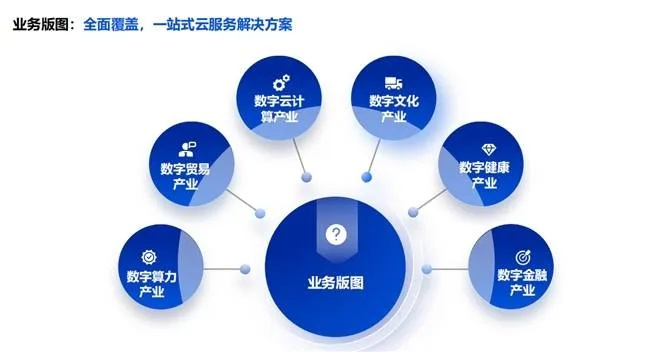 艾米汇CPS营销平台，解锁数字时代营销新纪元
