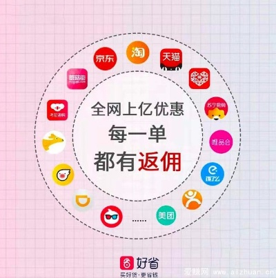 淘宝联盟中的点击数，揭秘背后的意义与影响