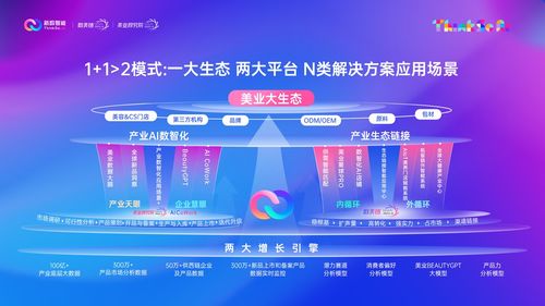 九洲广告联盟，重塑数字营销新生态，引领企业高效增长