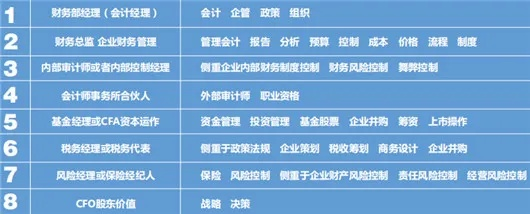 创致CPA联盟，解锁高效营销与盈利的密钥