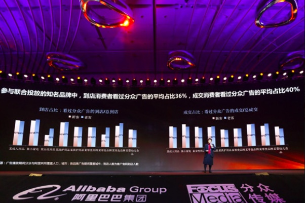众信广告联盟，携手共创数字营销新纪元