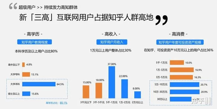 网络广告类型繁多，基于形式差异的分类与解析